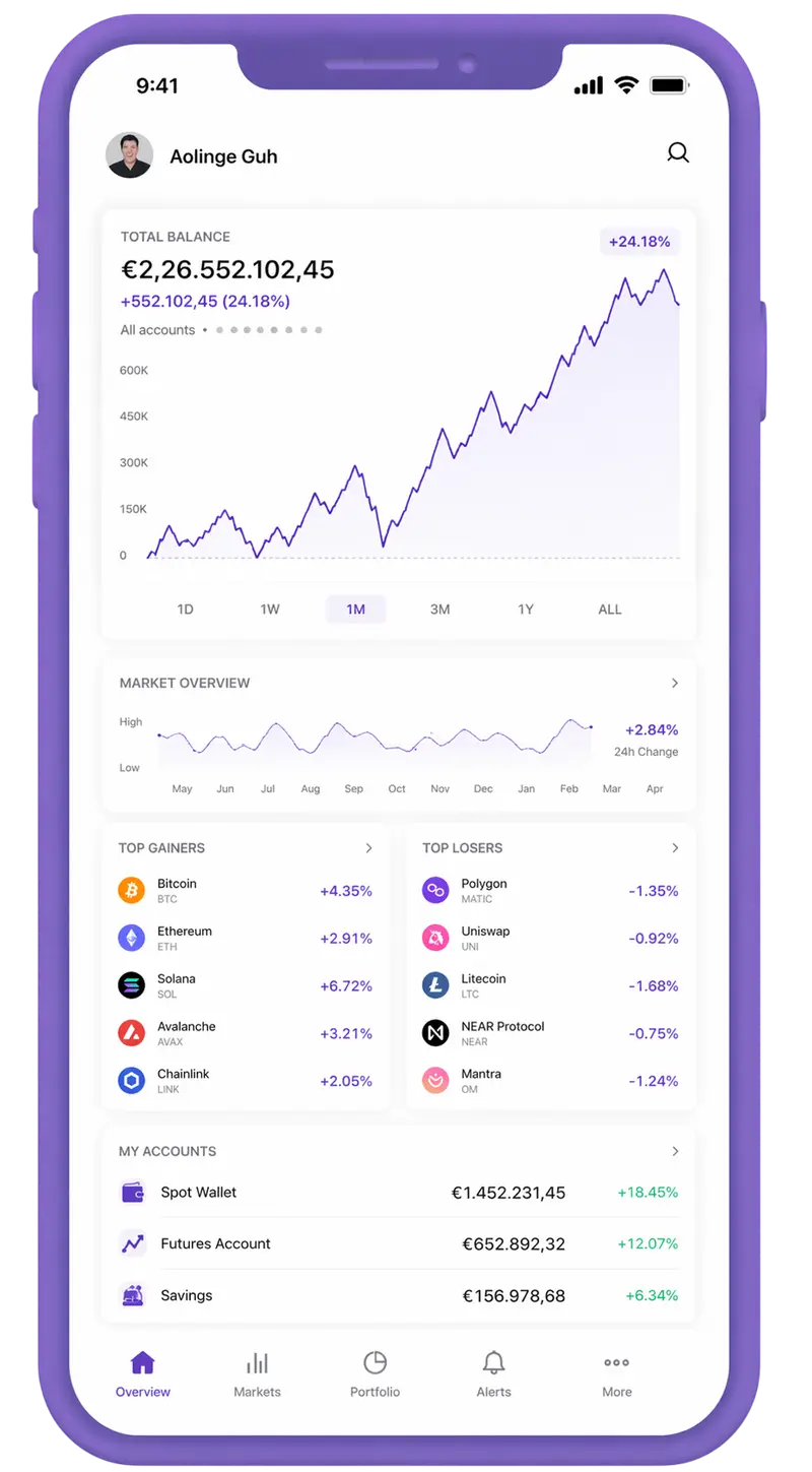Finverix trading app