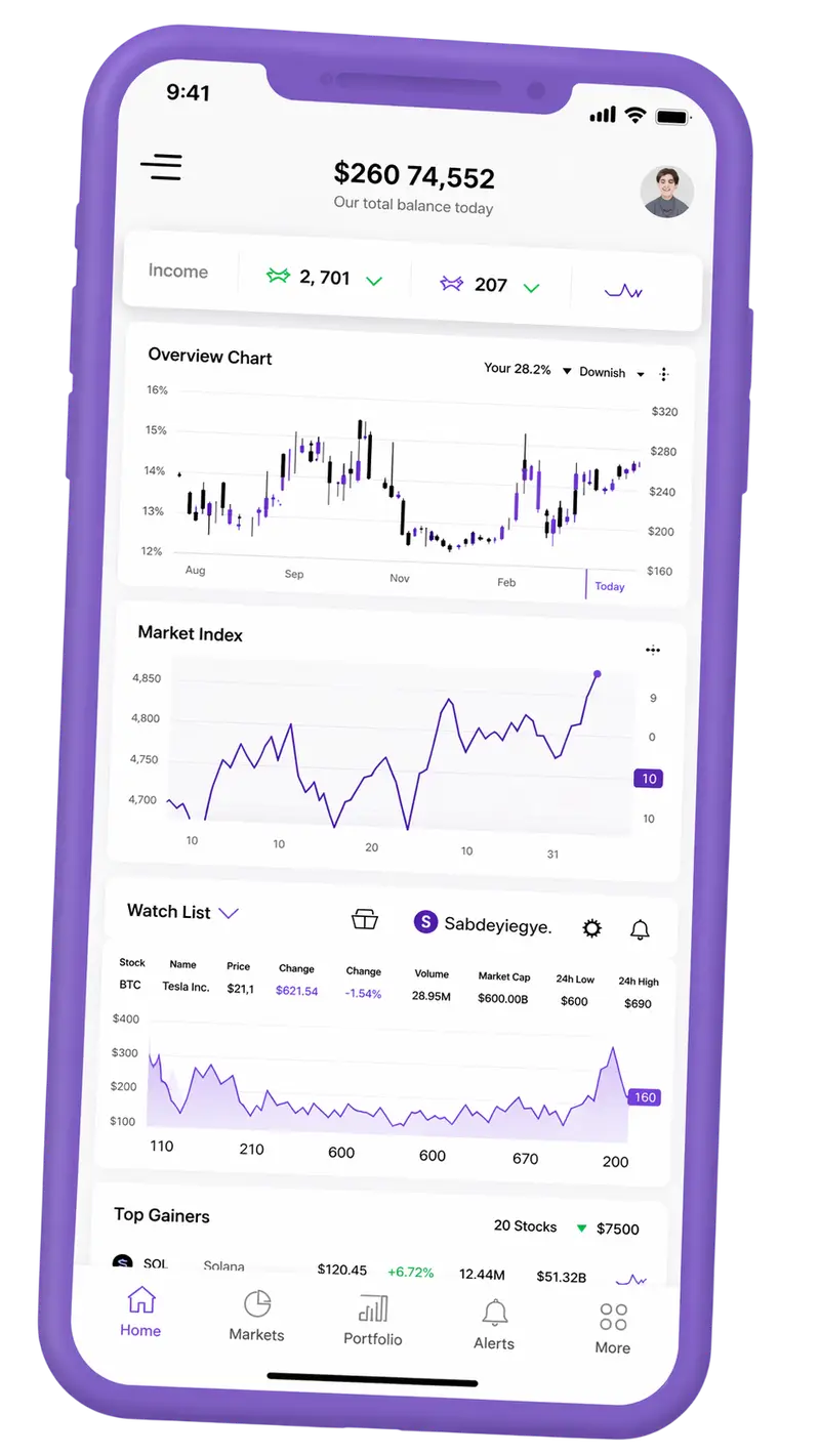 Finverix — piattaforma di trading su mobile